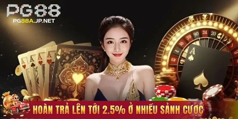 Hoàn trả lên tới 2.5% ở nhiều sảnh cược