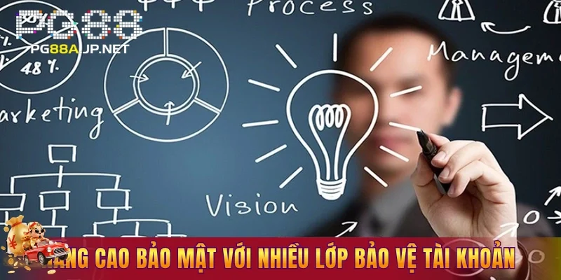 Nâng cao bảo mật với nhiều lớp bảo vệ tài khoản